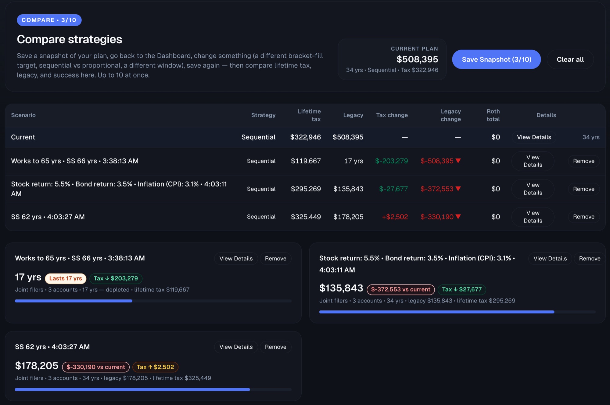 Compare Strategies screenshot