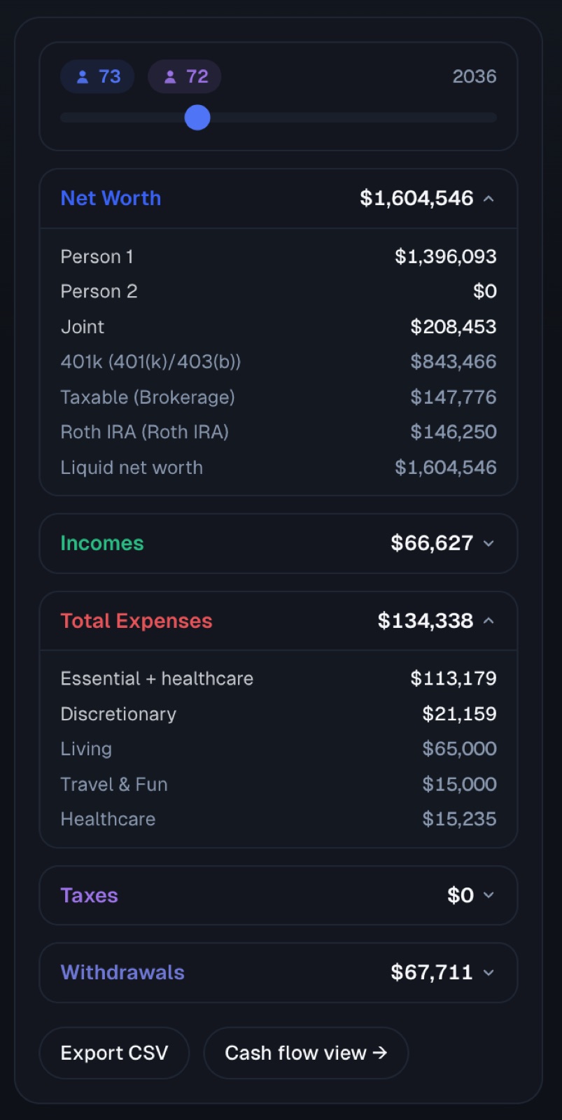 Dashboard — Inspect any year
